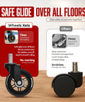 Smooth As Butter Three Inch Rollerblade Casters For Office And Gaming Chairs Slipping Along Hardwood And Carpet Like A Dream While Locking In Quiet Stability In A Heavy Duty Set Of Five Wheels, comparison of clean rollerblade casters versus traditional wheels.