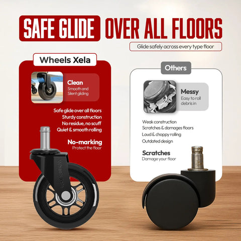 Smooth As Butter Three Inch Rollerblade Casters For Office And Gaming Chairs Slipping Along Hardwood And Carpet Like A Dream While Locking In Quiet Stability In A Heavy Duty Set Of Five Wheels, comparison of clean rollerblade casters versus traditional wheels.