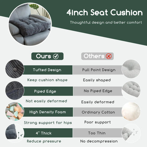 Comparison chart of Tufted Corduroy Recliner Seat Cushion for seniors and adults showing benefits over ordinary cushions.