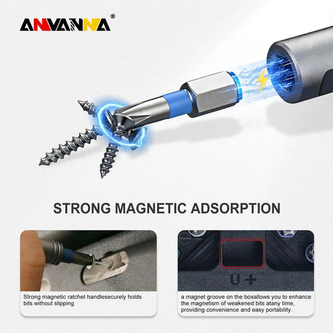 Close-up of magnetic feature in 42 In 1 Magnetic Screwdriver Set With Storage Case, Ratcheting Multi Bit Tool Kit for precise holding.