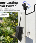 Kickass 5W Solar Outdoor Enclosure For Meshtastic Repeaters showing solar panel mounted with antenna for LoRa nodes.
