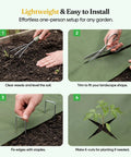 Steps for using Weed Barrier Landscape Fabric 4 Ft By 100 Ft Non Woven Easy To Cut Fray Resistant Breathable Permeable With 30 Stakes For Gardens Flower Beds And Vegetable Plots Say Goodbye To Weeds showing cutting, staking, and planting.
