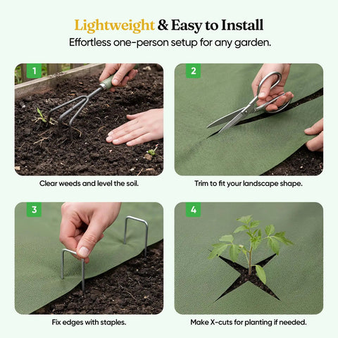 Steps for using Weed Barrier Landscape Fabric 4 Ft By 100 Ft Non Woven Easy To Cut Fray Resistant Breathable Permeable With 30 Stakes For Gardens Flower Beds And Vegetable Plots Say Goodbye To Weeds showing cutting, staking, and planting.