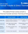 Rock Solid Zt220 Thermal Industrial Label Printer With Dead Nuts Crisp 203 DPI Output On A Roomy Four Inch Span showcasing thermal transfer and direct thermal printing features.