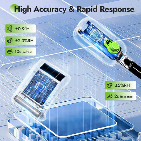Light Driven Thermo Hygrometer And Smart Digital Wireless Soil Moisture Meter Kit with real time accuracy and response times visible.