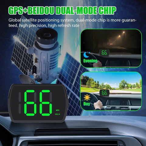 Straight Shot Gps Digital Speedometer For Car Wireless Dash Speed Tracker showing live speed display on dashboard in day and night settings.