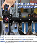Heavy Duty Four Stage Air Compressor Dryer System With One Quarter Inch NPT Brass Filter Coalescer showing steps of moisture removal.