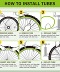 Illustration showing steps to install Dual Pack 26x2.125 To 2.40 Inches Bike Inner Tubes With 35mm Schrader Valve.