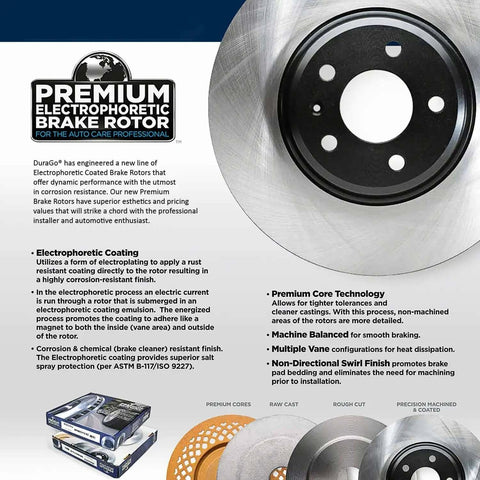 Electrophoretic Front Vented Brake Rotor With Beefed-Up Coating For Superior Corrosion Resistance And Salt Spray Protection