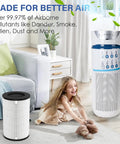 Replacement Filter For 5 In 1 Tower Air Purifier Models AP-T40FL AP-T40 AP-T40WT AP-T43-WT AP-T45-BK AP-T45-WT Costco Model 1461901