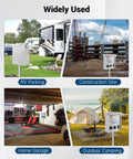 Weatherproof Temporary Power Outlet Panel For RVs And Construction Sites With 20 30 50 Amp Receptacles in various outdoor settings