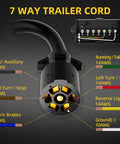 Built Like A Tank 7 Way Trailer Plug And Inline Connector Cord With Waterproof Junction Box, 8 Foot Heavy Duty Wiring Harness showing labels and wiring details.