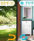 Comparison of outdoor temperature at 102°F and indoor at 71°F, illustrating Door Draft Stopper For Large Gaps 3 Inch Wide Door Bottom Seal benefits.