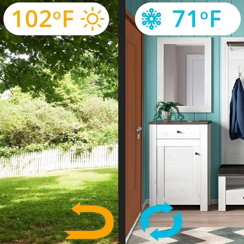 Comparison of outdoor temperature at 102°F and indoor at 71°F, illustrating Door Draft Stopper For Large Gaps 3 Inch Wide Door Bottom Seal benefits.