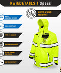 Torrent Class 3 Safety Rain Jacket ANSI Tested OSHA HiVis Reflective Coat Waterproof Weatherproof Rain Gear with features overview