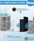 Replacement Filter For Shark Vacuum Cleaners 99.97 Percent Particle Capture Two Pack Compatible With HP102 shown in exploded view