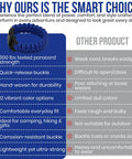 12 Pack Paracord Survival Bracelets With Quick Release Clips In Assorted Colors For Camping, Hiking, And Emergency Gear details