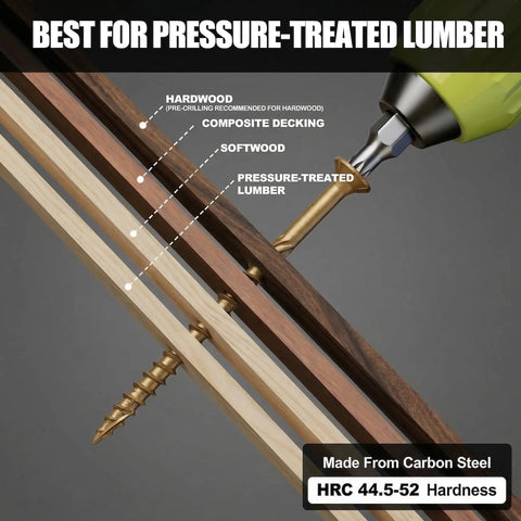No Pre Drill Needed Outdoor Wood Deck Fasteners Size 10 X 3 Inches Rust Resistant Tan Epoxy Coated 5 Pound Pack With T25 Torx Drive Bit For Pressure Treated Lumber Fences And Decks