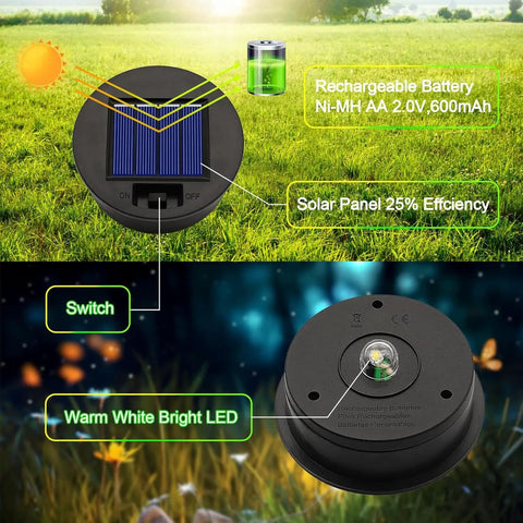 Six Pack Solar Light Replacement Tops For Outdoor Lanterns showing solar panel, switch, and LED, description text overlay.