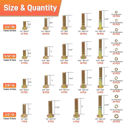 Heavy Duty Grade 8 Bolts And Nuts Set With Case, SAE Hex Bolts And Washers, Multi Size 1/4-20 5/16-18 3/8-16 1/2-13 shown with quantity details