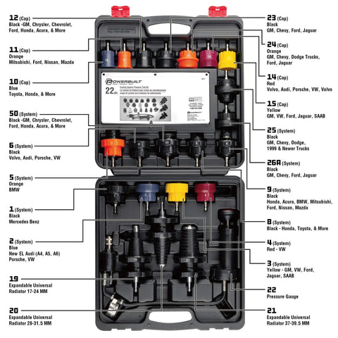 22 Piece Cooling System Pressure Tool Kit With Precision Leak Detection Pump And Universal Expandable Adapters For Cars And Trucks To Handle Any Leak Without Breaking A Sweat inside the case showing tools and adapters.