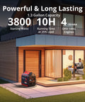 3800W Gas Powered Portable Inverter Generator With CO Sensor at modern house, quiet and lightweight for home use