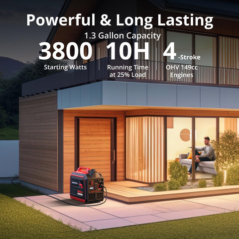 3800W Gas Powered Portable Inverter Generator With CO Sensor at modern house, quiet and lightweight for home use