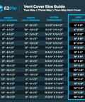 EZ-Flo vent cover size guide chart for two-way, three-way, and four-way vent covers with dimensions and duct opening sizes.