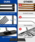 Comparison of carbon steel leveling rake for lawn and golf course yard work with durable features versus rusted alternatives.