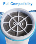 Close-up of ZR-017 Water Filter Replacement for Pitchers and Dispensers, mesh detail, showcasing compatibility, Pack of 12.