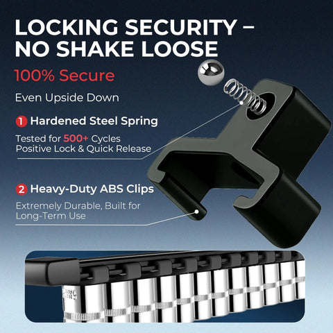 Close-up of Nine Piece Socket Organizer Set Pro Grade Heavy Duty ABS Rail With End Caps For Easy Clip Adjustment, steel spring