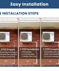 Installation steps for 4 Inch Mini Split Line Set Cover Kit For PVC Tubing White Cover For Central Air Conditioning And Heat Pump Systems.