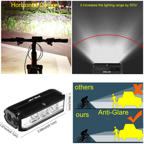 Beast Mode Bright Bike Light Set For Night Riding With USB Rechargeable LED Headlight And Taillight Waterproof MTB Off Road Safety Lighting 5 Modes With High Beam And Low Beam Great For Adults And Kids