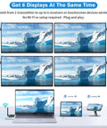 Upgraded Wireless HDMI Transmitter and Two Receivers With LED Screen transmitting video to six displays