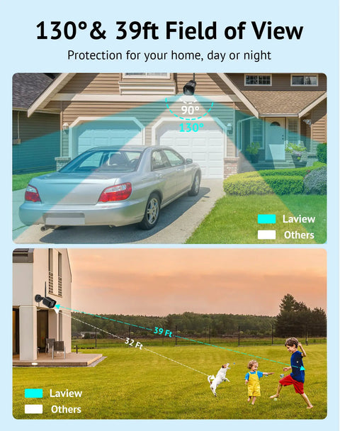 Two Pack Outdoor Security Cameras 1080P HD With AI Human Detection Weatherproof IP65 Two Way Audio Clear Night Vision view field demonstration