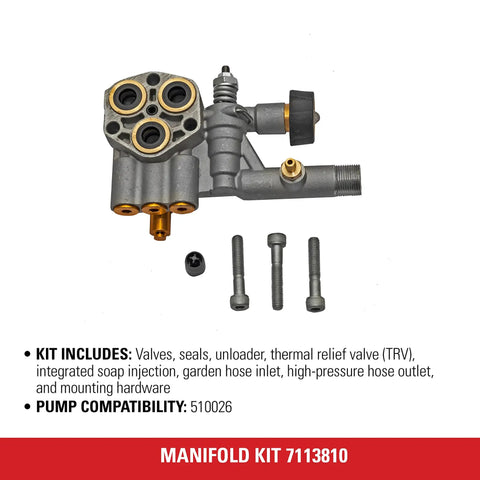 Manifold Replacement Kit For OEM Technologies Axial Cam Pressure Washer Pump Pro Grade Replacement Part, aluminum parts disassembled