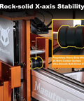 Beefy Desktop CNC Router Machine Featuring A 500W Brushless Spindle Built For Marathon Engraving And Milling Projects showing X-axis stability with heavy-duty wheels.