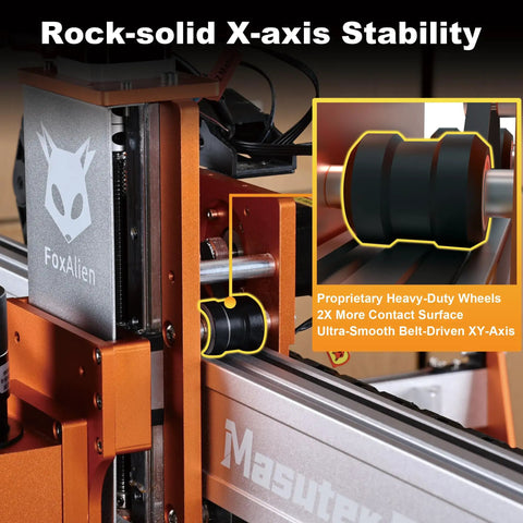Beefy Desktop CNC Router Machine Featuring A 500W Brushless Spindle Built For Marathon Engraving And Milling Projects showing X-axis stability with heavy-duty wheels.