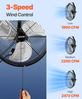 Beefy 14 Inch Industrial Wall Mount Fan With High Velocity Airflow 2473 CFM IP44 Waterproof Outdoor Wall Fan detail