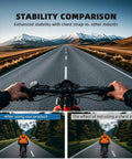 Comparison of stability with Go To POV Phone Chest Mount And Head Mount Camera Rig for Recording Vlogs and without use