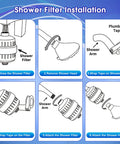Illustrated guide for installing Two Pack Shower Filter System With Four Replacement Cartridges, 20 Stage Filtration