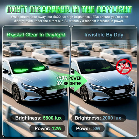 Comparison of Ultra Bright 5800 Lux Devil Eyes LED Car Light Strips on two cars, showing daylight visibility and brightness levels.