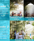 Solar Pendant Light With Motion Sensor And Remote Outdoor Indoor Dimmable LED 3000K 4500K 6000K Color Temperature 4 Lighting Modes IP65 Waterproof 2 Pack With 16.4 Ft Cables Each Ideal For Shed Barn Patio Gazebo illustrating mode 1 and 2 functions.