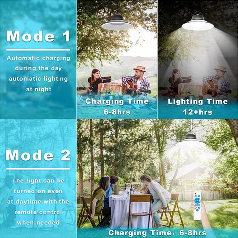 Solar Pendant Light With Motion Sensor And Remote Outdoor Indoor Dimmable LED 3000K 4500K 6000K Color Temperature 4 Lighting Modes IP65 Waterproof 2 Pack With 16.4 Ft Cables Each Ideal For Shed Barn Patio Gazebo illustrating mode 1 and 2 functions.