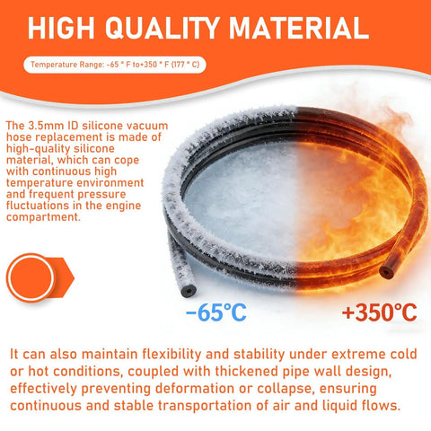 Black High Temp Silicone Vacuum Tubing Hose 5 Foot Roll, 3.5mm Inner Diameter, -65F To 350F Heat Resistant displayed in temperature contrast.