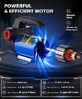 Powerful motor of Grab And Go 12V Diesel Transfer Pump Kit With Nozzle And Hoses, Portable Electric Fuel Pump, blue casing, specs detailed.