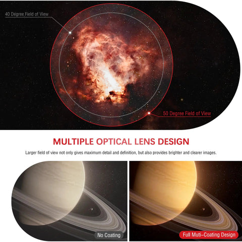 Optical lens design comparison chart, highlighting 40 and 50-degree fields of view, illustrating effect on stargazing clarity.