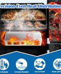 Heat Manifold Replacement Kit For Gravity Series 800 Digital Grill And Smoker, Fits MB20040122 MB20040221 in use.