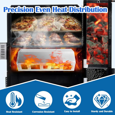 Heat Manifold Replacement Kit For Gravity Series 800 Digital Grill And Smoker, Fits MB20040122 MB20040221 in use.