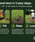 Infographic showing steps for using Lawn Leveling Rake Stainless Steel Ground Plate 30 By 10 Inches With 78 Inch Extra Long Handle